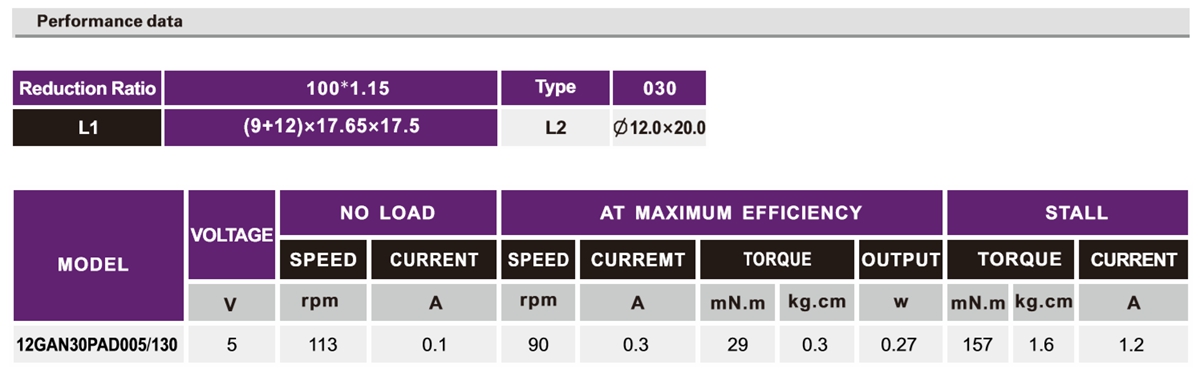 OT-12GA減速齒輪箱_減速電機(jī)