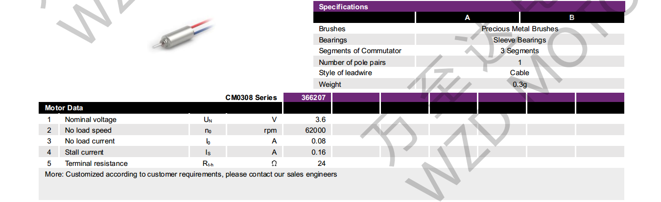 OT-CM0308空心杯電機(jī)-萬(wàn)至達(dá)電機(jī)