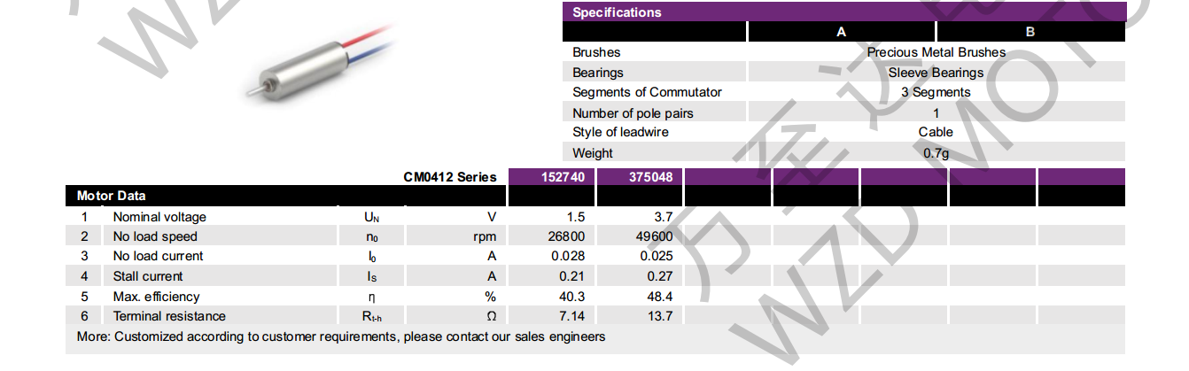 OT-CM0412空心杯電機-萬至達電機