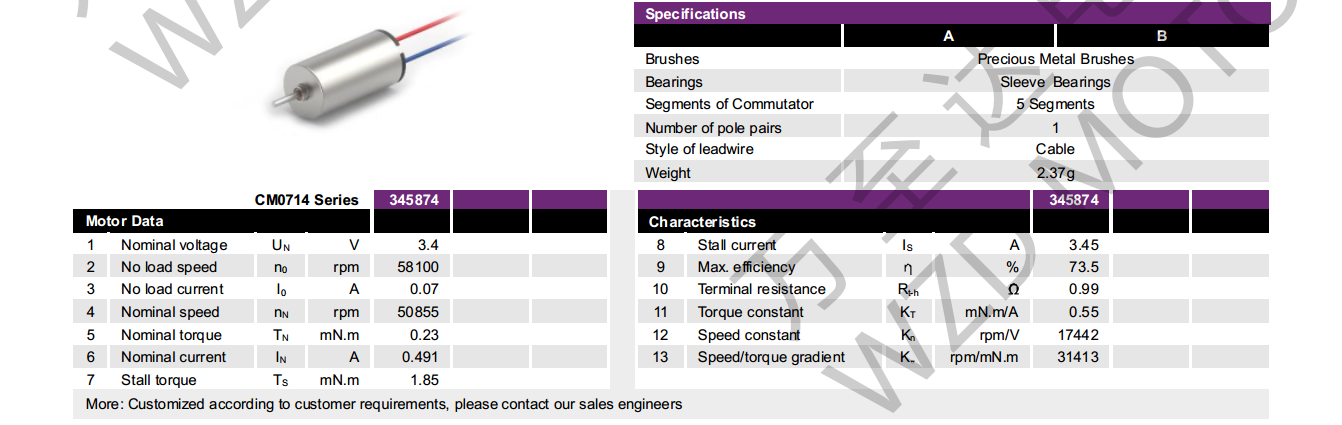 OT-CM0714空心杯電機(jī)-萬(wàn)至達(dá)電機(jī)