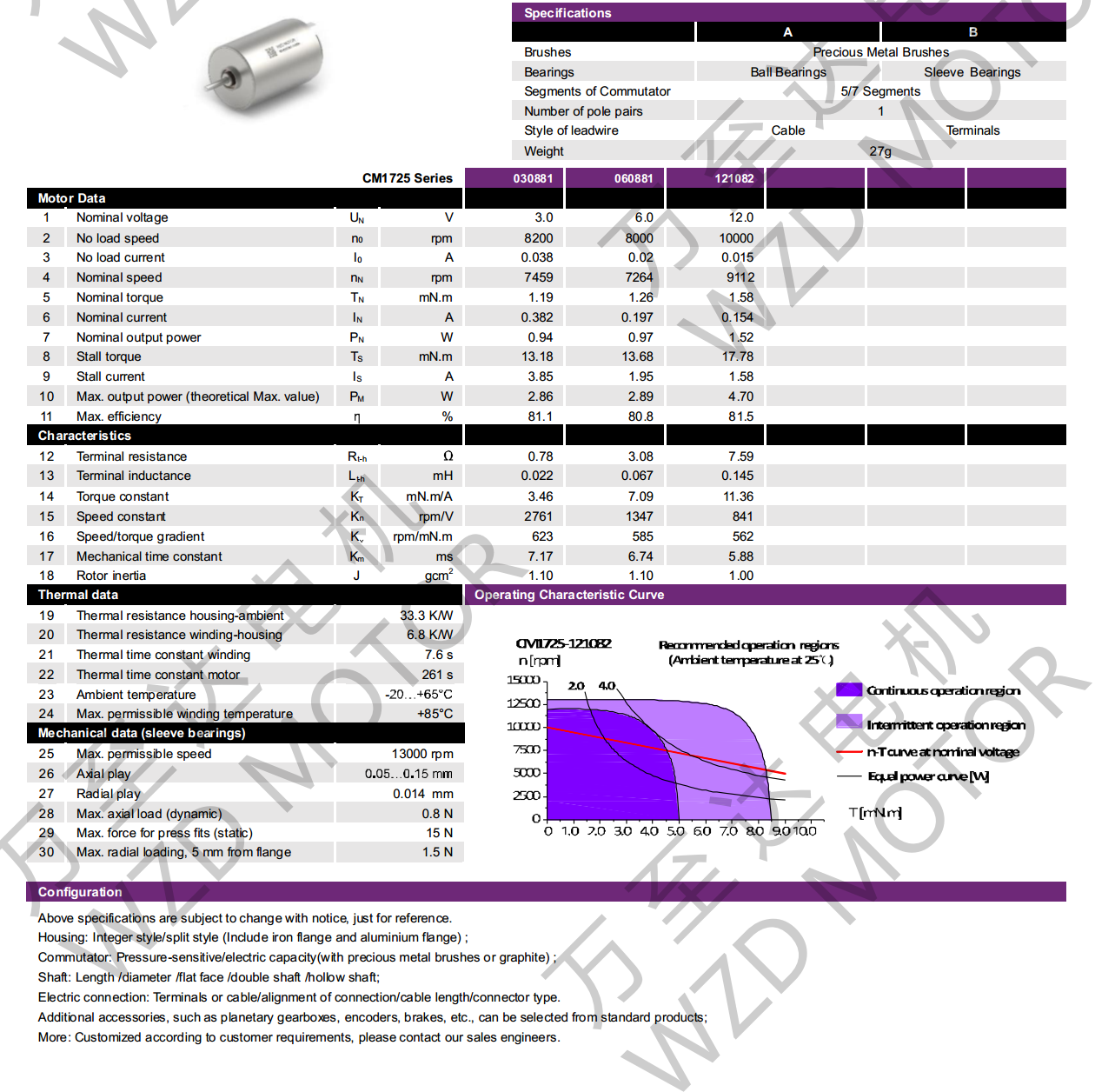 OT-CM1725空心杯電機(jī)-萬(wàn)至達(dá)電機(jī)