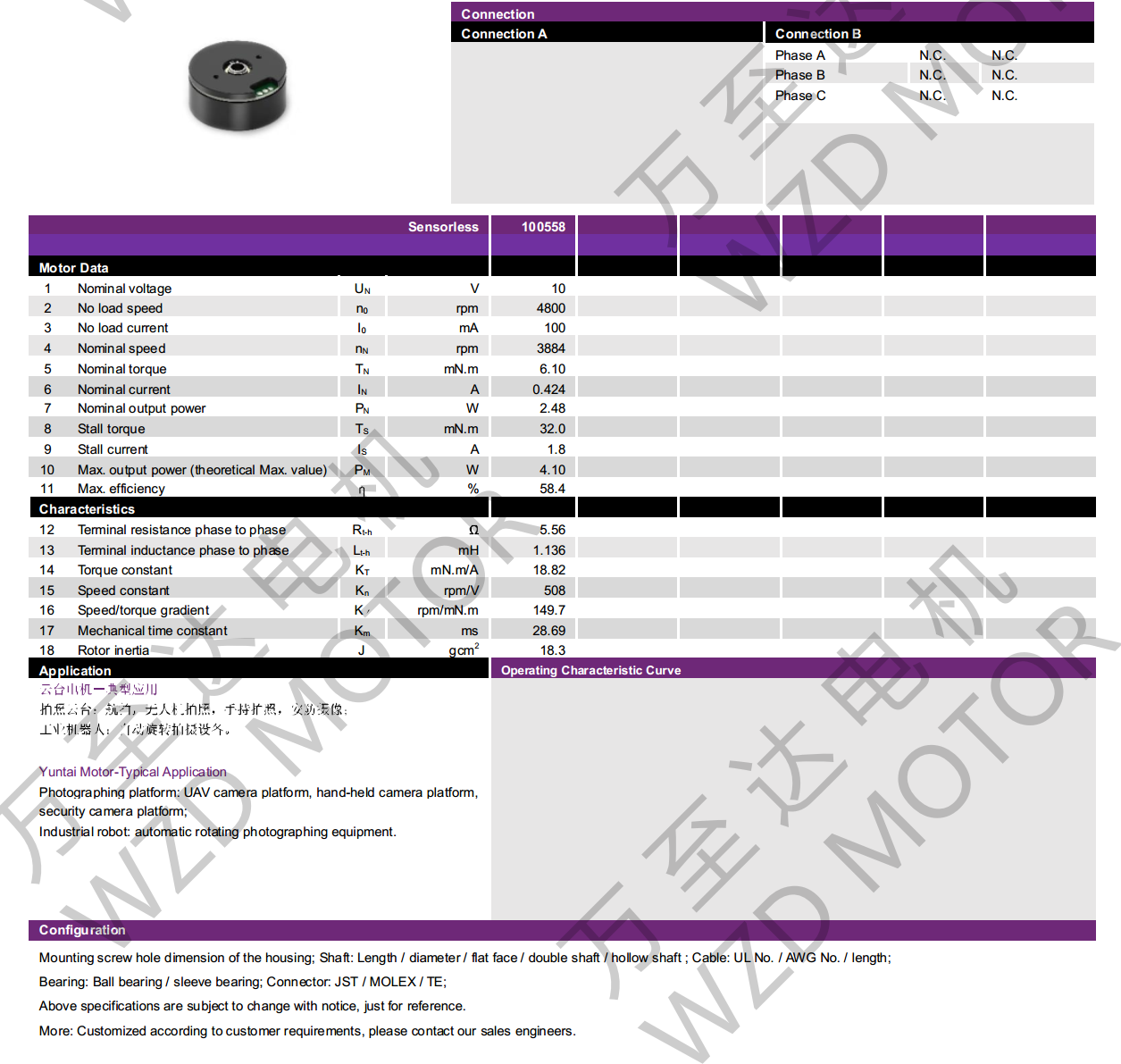 OT-EM2813BLDC無刷電機-萬至達電機