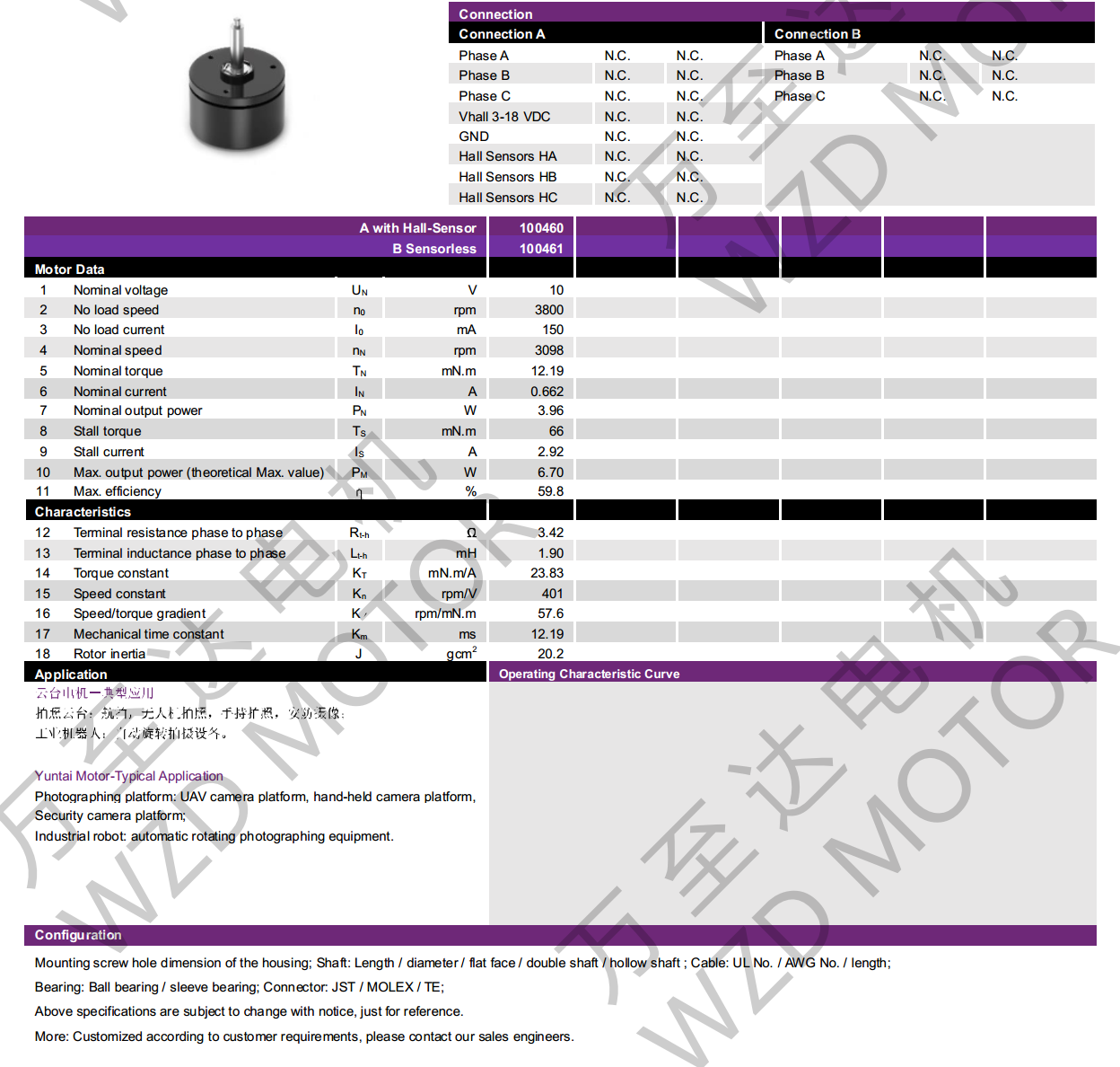 OT-EM2818BLDC無刷電機(jī)-萬至達(dá)電機(jī)