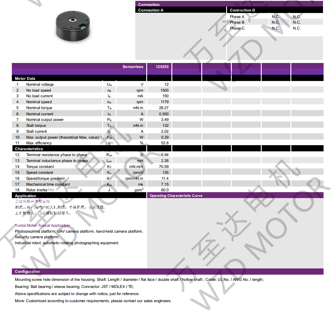 OT-EM4018BLDC無(wú)刷電機(jī)-萬(wàn)至達(dá)電機(jī)