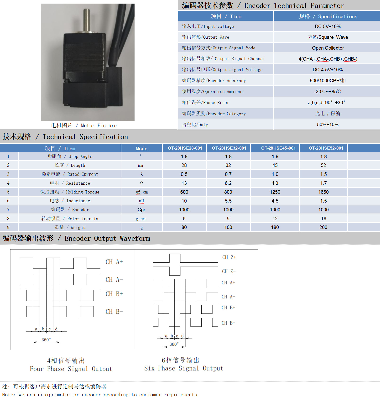 28系列1.8°兩相閉環(huán)步進(jìn)電機(jī)技術(shù)參數(shù)