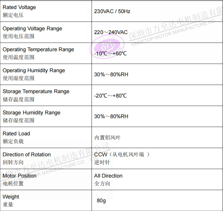 WZD-EFS3233高速吹風機電機_無葉吹風機高速無刷電機-萬至達電機